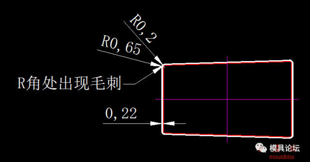 冲孔r角处出现毛刺,换了几次间隙没有解决,有没有好的办法?