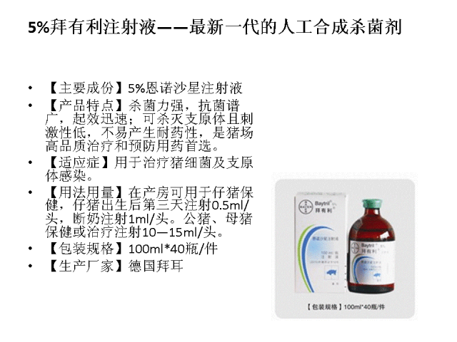 【产品推荐】拜有利:广谱速效杀菌,解决"四道"难题