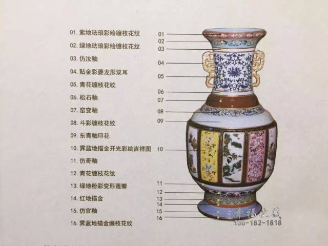 故宫再造——大清乾隆万瓷之母