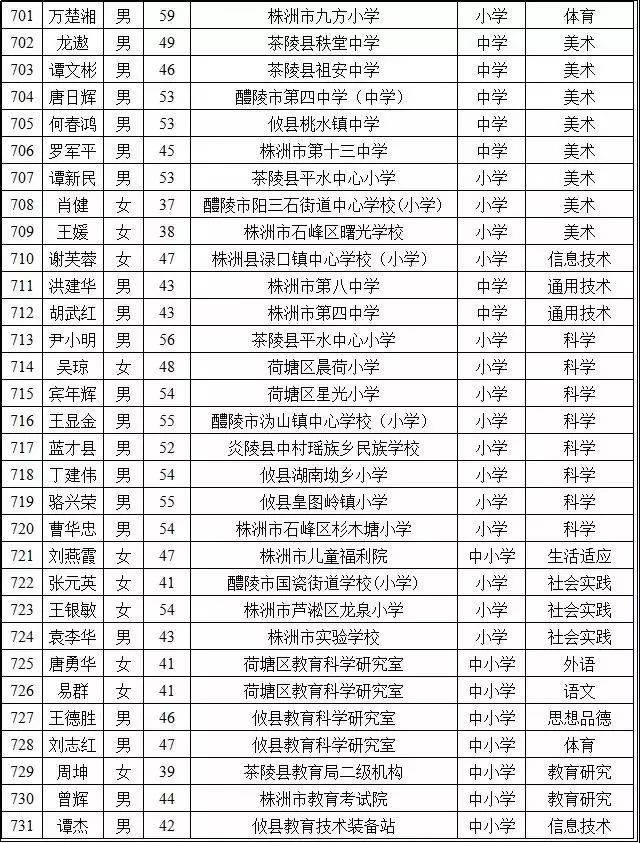 家庭教育新风尚：攸县一对一家教悄然兴起