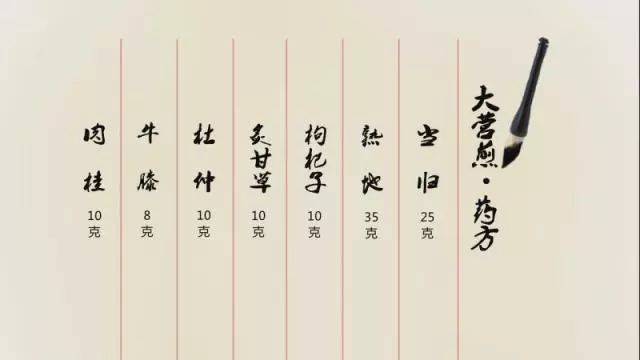 每日一方——大营煎_手机搜狐网