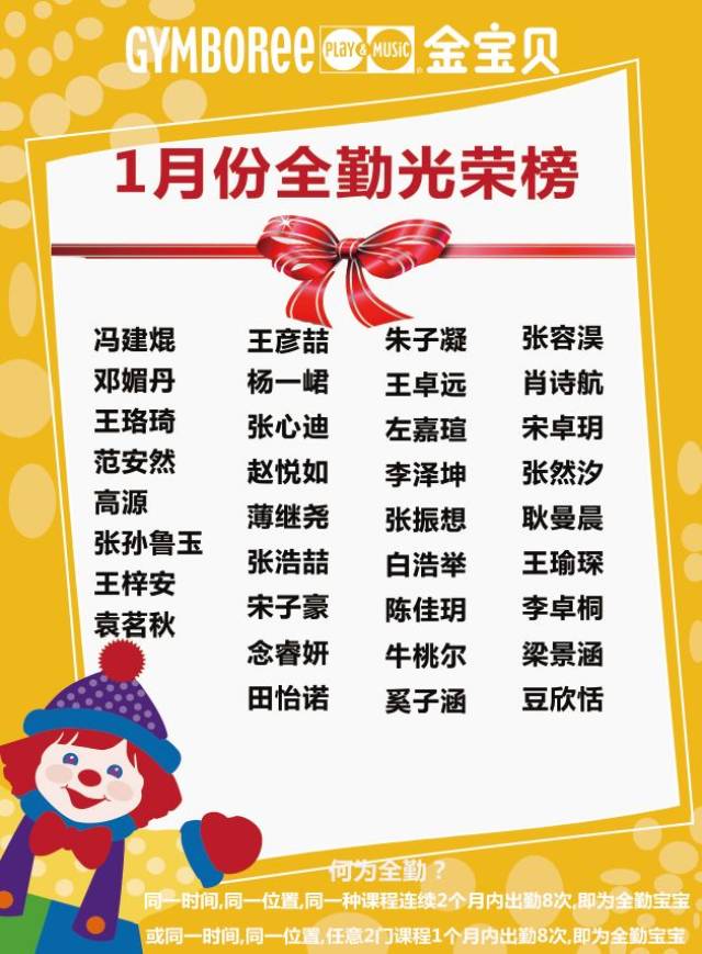 【gymbo小喇叭】1月全勤宝宝荣誉榜