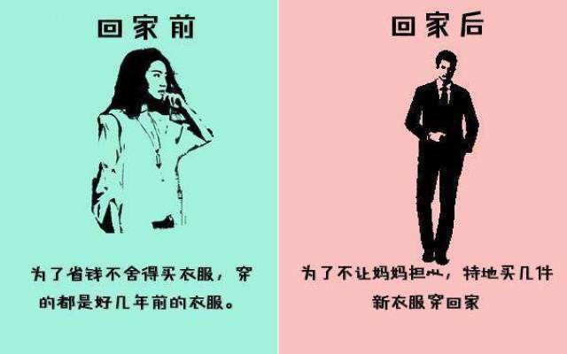 晒一晒网友们回家前后的对比图!哈哈