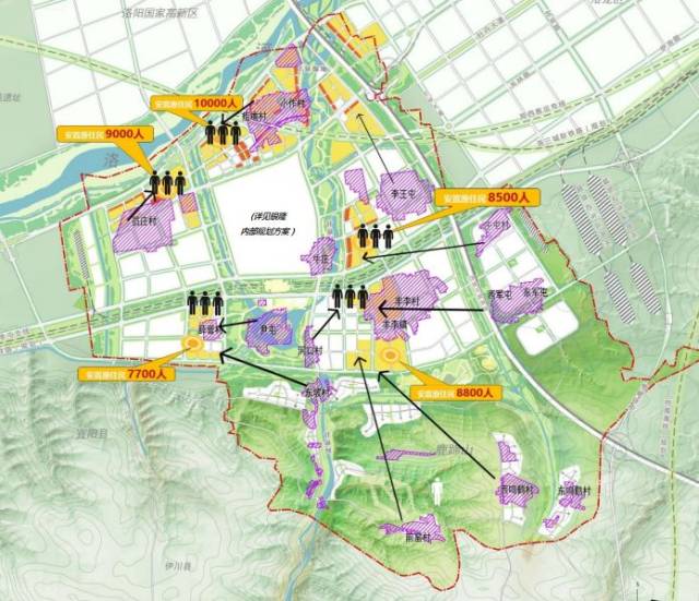 谁是洛阳高新区的?有个规划正在公示,地铁、学