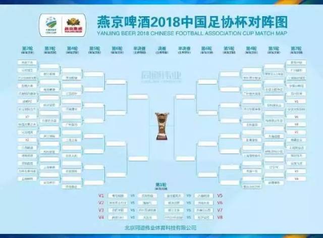 【足协杯】2018黑龙江火山鸣泉赛程发布