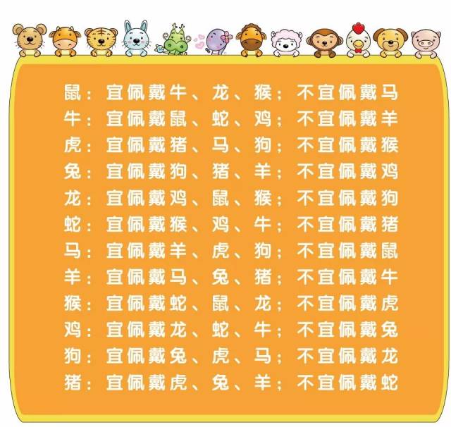 六个彩12生肖数字图图片