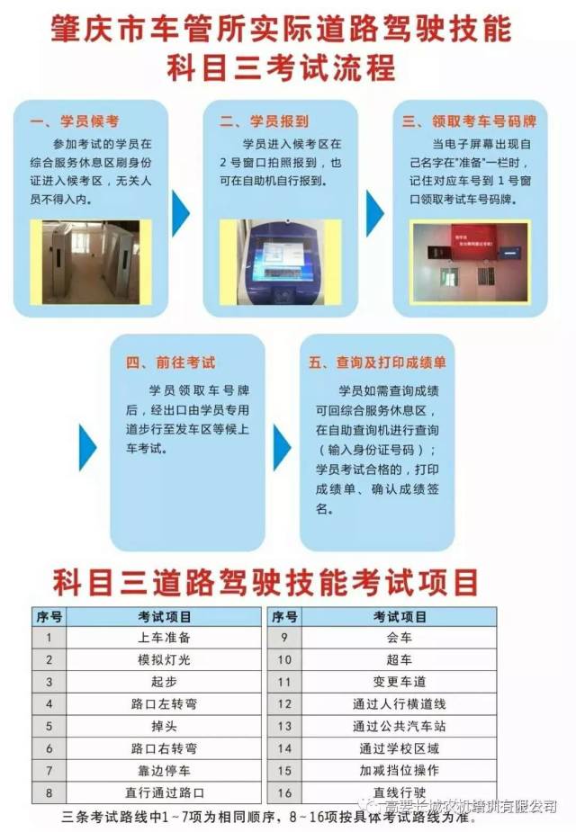 科目三考试有什么车型?有什么线路?