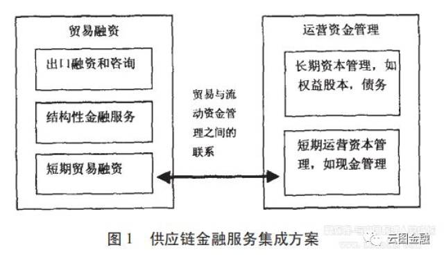 洞察批发采购新趋势：商家与买家的需求共振