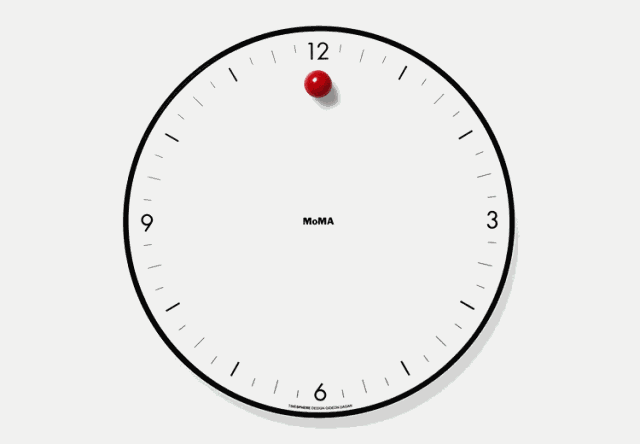 高效的时间管理12条