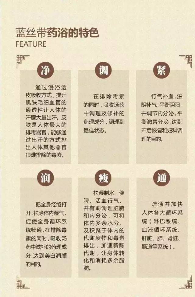 中华药浴有着悠久的历史,神奇的功效,尤其是对于产后女性尤为适用