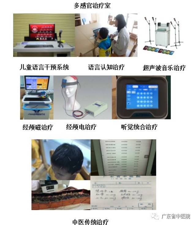 言语超声研究系统：聆听语言的声音
