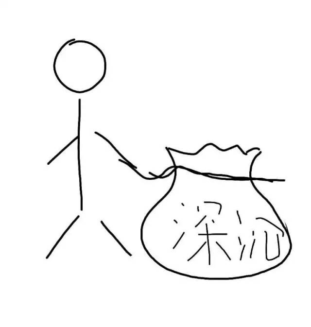 群签到说我宜"装深沉"