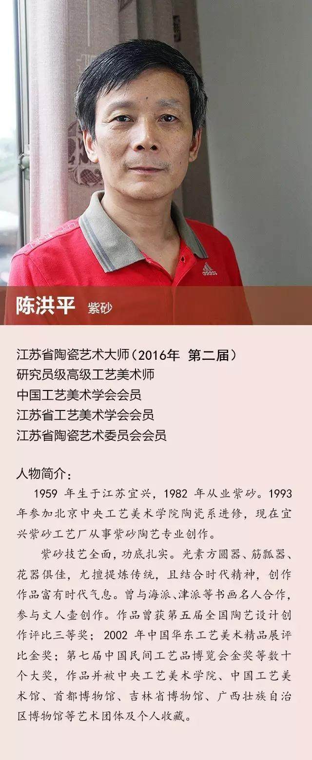 八十,陈洪平