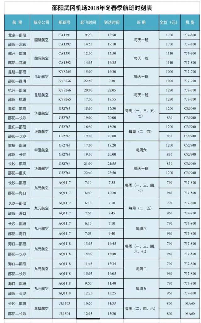 重庆航班时刻表(哈尔滨飞重庆的航班时刻表)