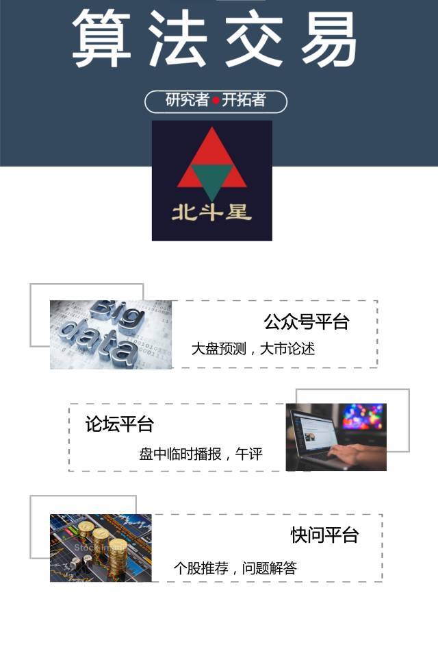 2018年2月8日股市预测