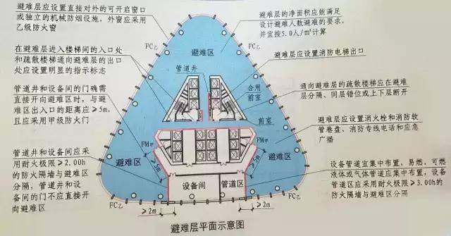 避难层平面图示