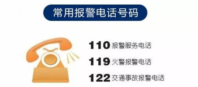 广告电话可以报警吗