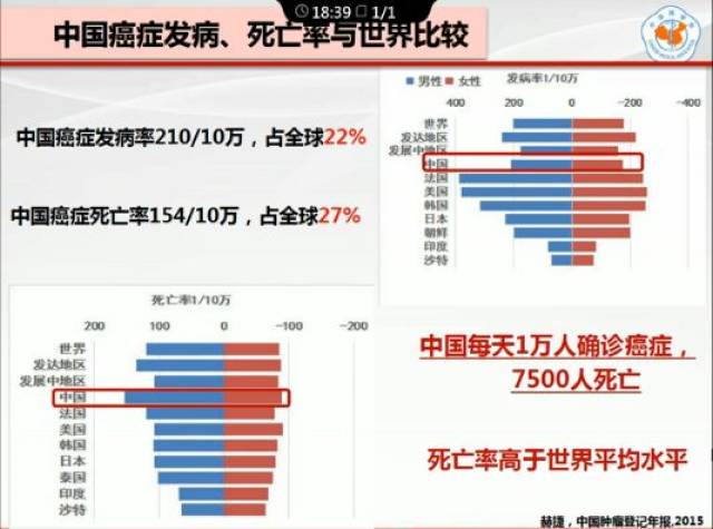 中国购买保险的人数 中国缴纳职工社保人数