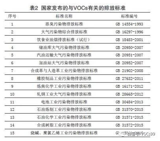绿色除尘，从我做起——清洁设备新技术动态分享