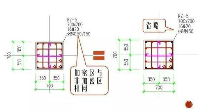 还有芯柱,这个芯柱为什么没有尺寸?