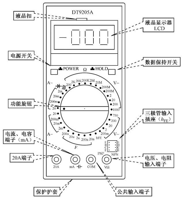 数字万用表内部结构图图片