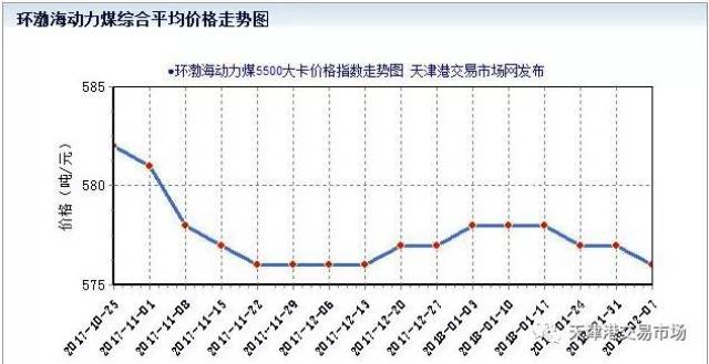 山西煤炭批发——煤海潮涌再起新澜