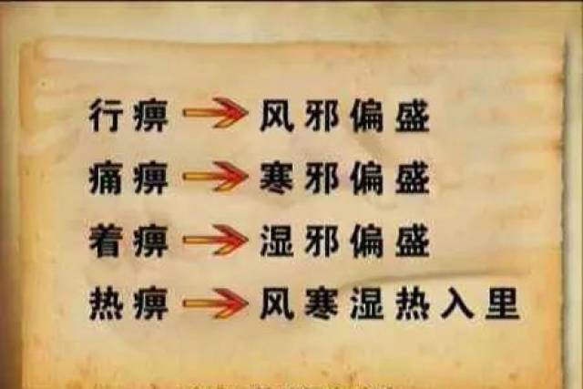 中医并无风湿病概念