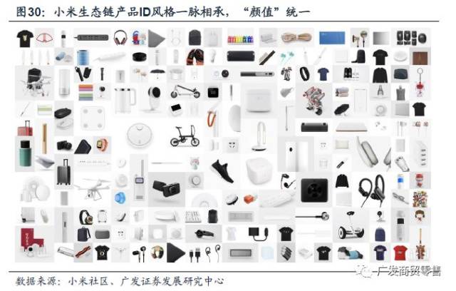通讯器材店，科技生活的桥梁外与内