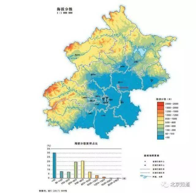 北京主要山脉地形图图片