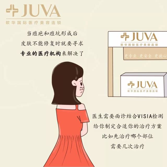 漫话医美:痘印、痘坑毁一生?真有那么恐怖?!