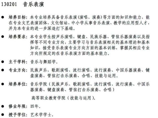 双排键专业可以报考的音乐学院、艺术学院、9