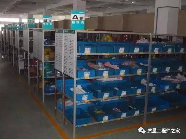 5s管理之工厂定置定位管理图例