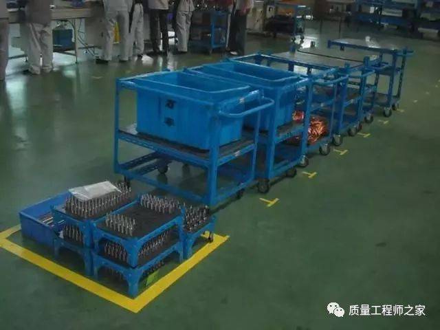 5s管理之工厂定置定位管理图例