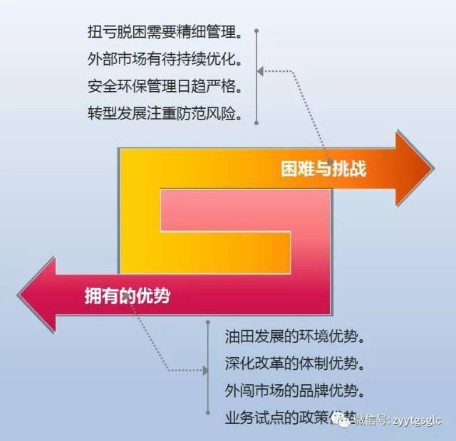 【聚焦】供水管理处召开七届三次职代会暨2018年工作会,明年咱就这么