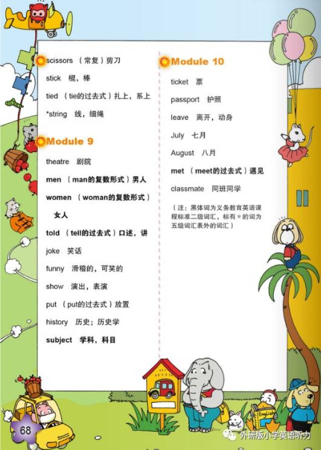 【电子课本】外研版小学英语一年级起点五年级下册(复习,阅读,单词