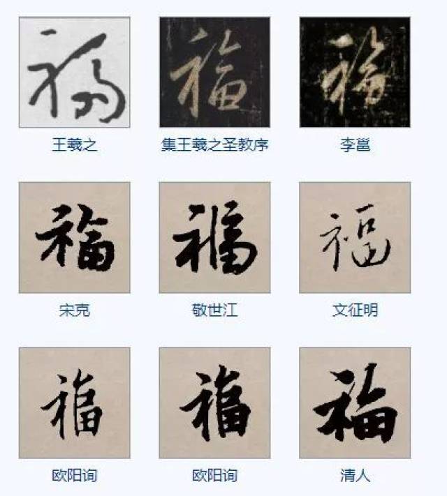 還沒集齊五福?書法史上最美的福字來了