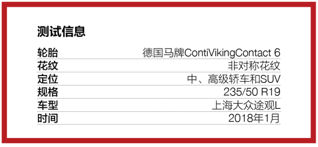 德国马牌contiviking contact 6 | evo特殊测试