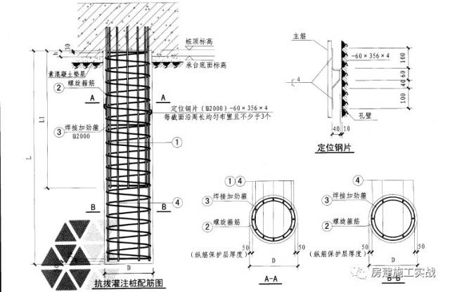 現場抗拔樁鋼筋為例,如下