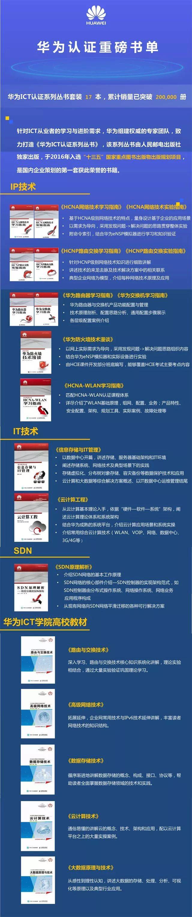 学习ICT技术必备书籍，都在这里啦！_搜狐网