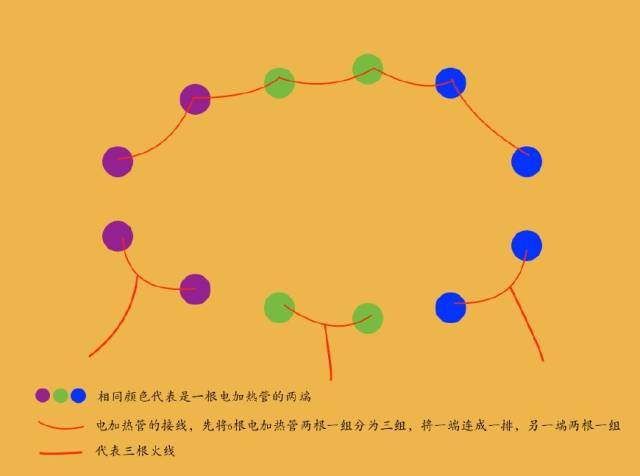 电加热管的接线方式