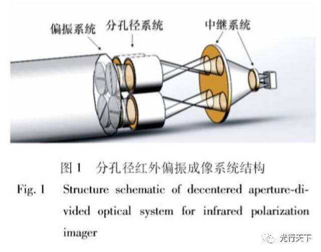 光电子器件：推动信息时代进步的微小芯片