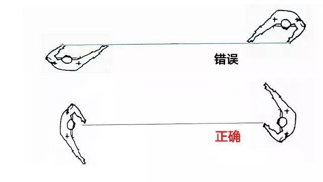 教你用墨斗弹线的细节,还有效率翻倍的方法