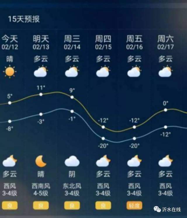 青海翡翠湖天气预报30天_青海翡翠湖天气预报30天准确