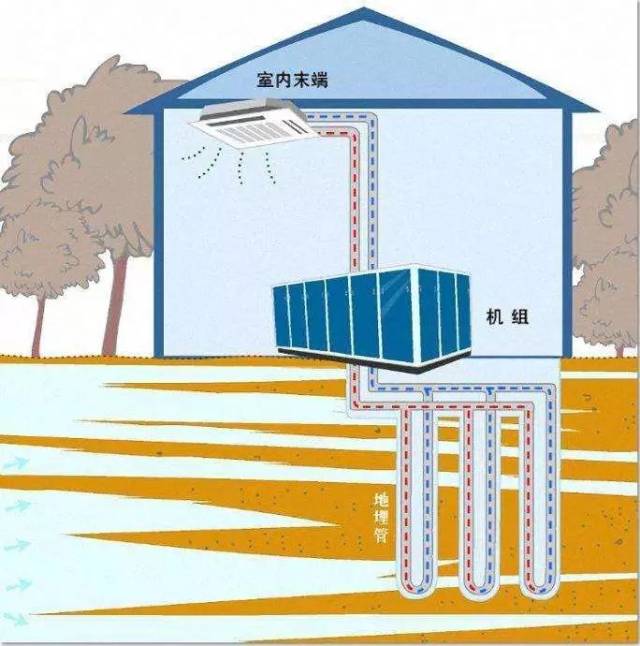 我市或将全面推广"清洁取暖"(内含干货)_手机搜狐网