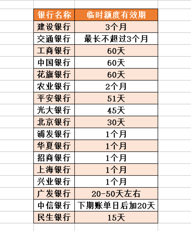 华夏信用卡客服电话图片