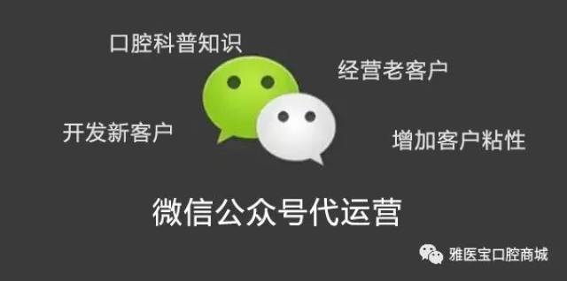 活动策划公司的现状与前景