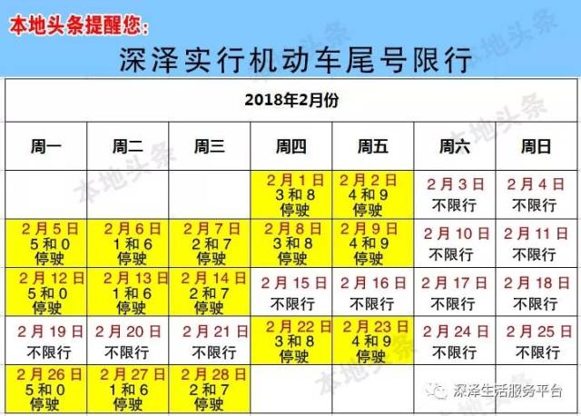 【限行】深泽大年三十至正月初六不限号了!