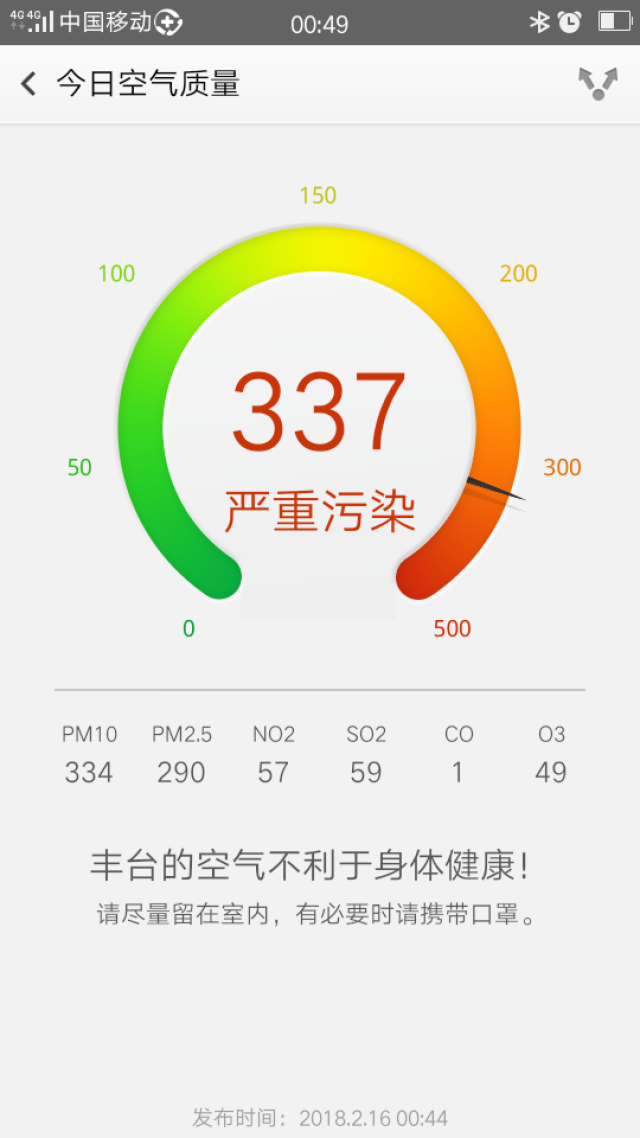 【立此存档】这种除夕不过也罢 除夕过后空气污染指数337-358