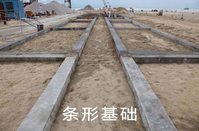 那么在实际施工过程中,房屋采用独立基础和条形基础是两种主要的房子