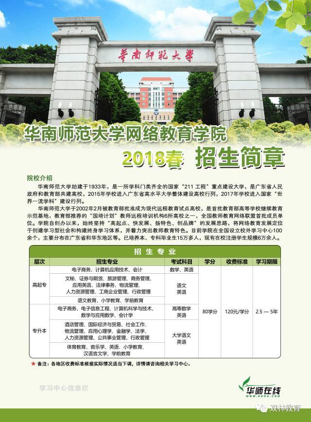 网络教育招生简章